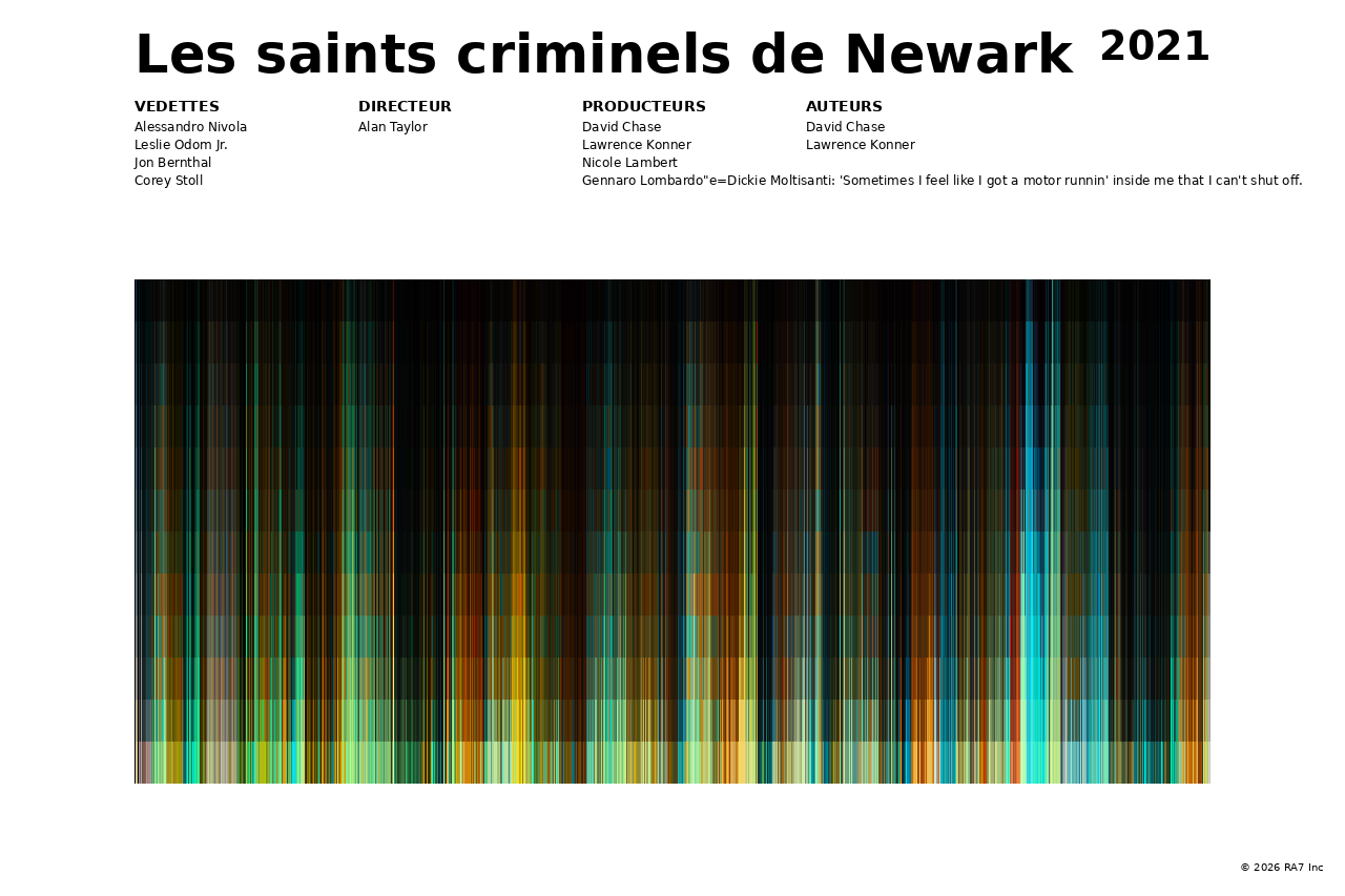 Aperçu de l’affiche pour Les saints criminels de Newark